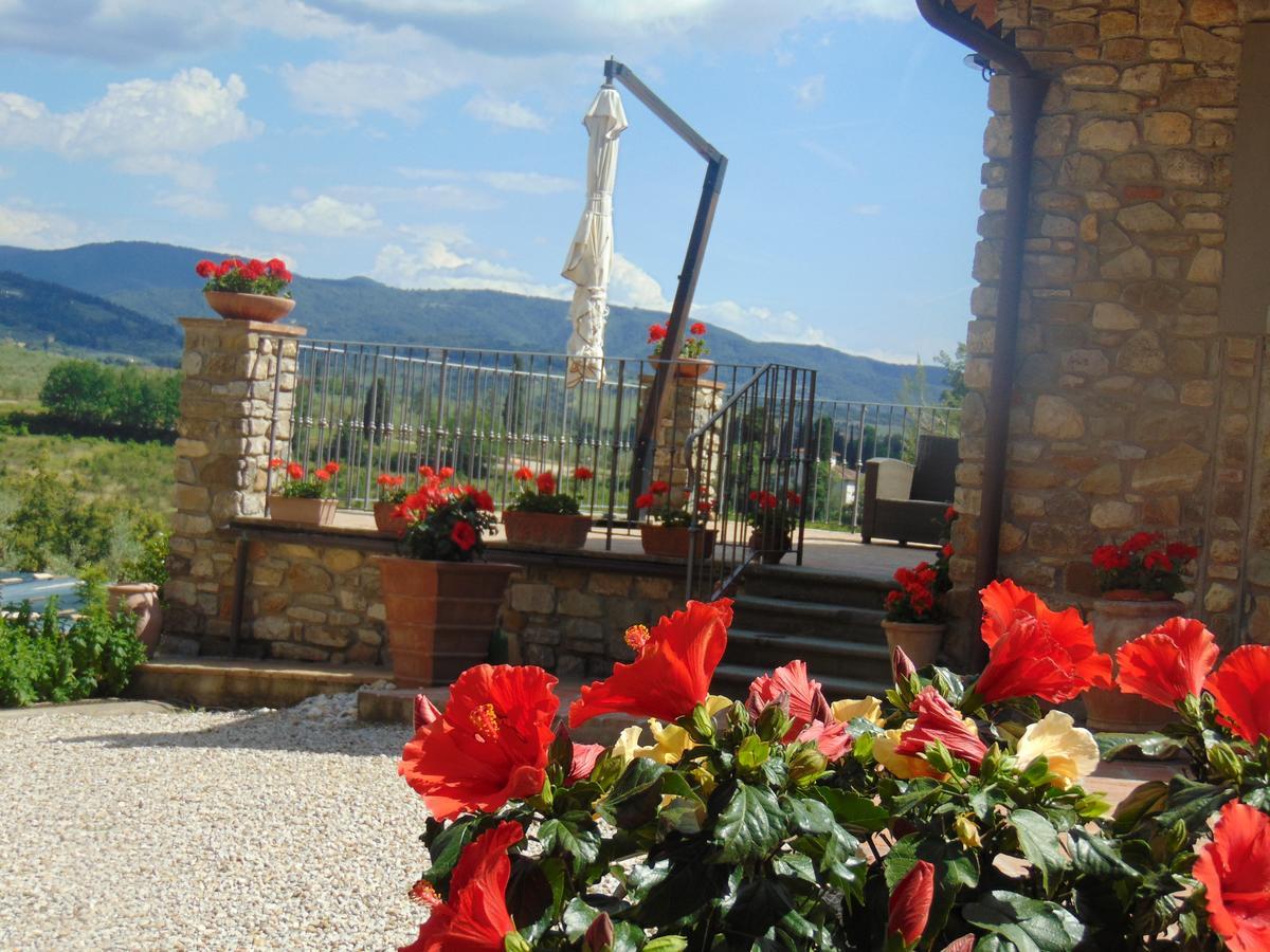 Agriturismo Circugnano Grassina Kültér fotó