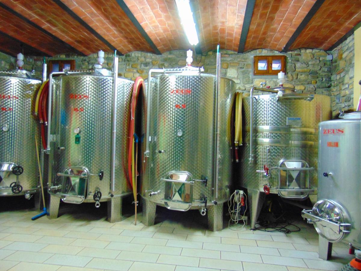 Agriturismo Circugnano Grassina Kültér fotó